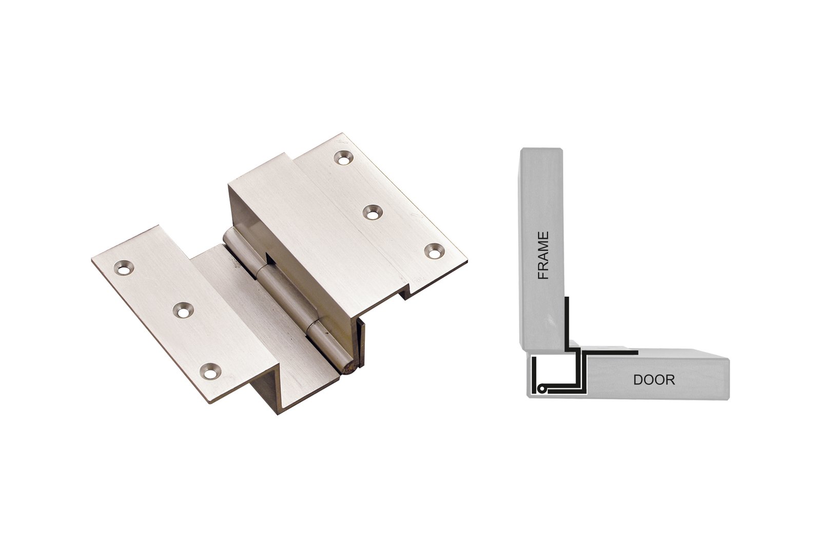 Hinges by Decor Hardware